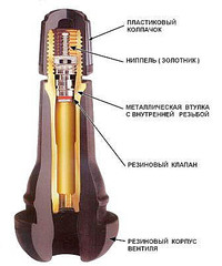 click for enlarge 336 X 403  56,5 Kb picture