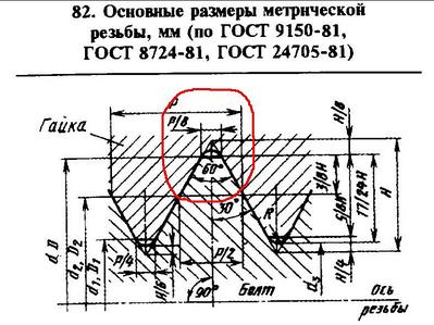 click for enlarge 787 X 590  93.4 Kb picture