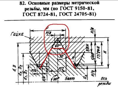 click for enlarge 787 X 590  93.6 Kb picture