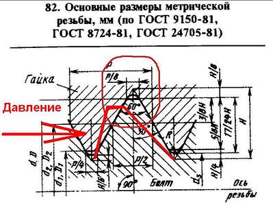 click for enlarge 787 X 590  98.3 Kb picture