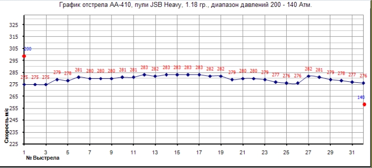 750 x 339