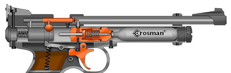 click for enlarge 1031 X 328  95,9 Kb picture