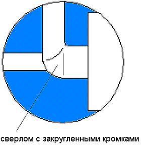 click for enlarge 329 X 345 4,8 Kb picture
