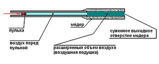 click for enlarge 722 X 294  29,8 Kb picture