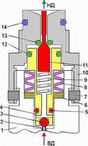 click for enlarge 315 X 520 26,8 Kb picture