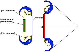 click for enlarge 806 X 528 37,0 Kb picture