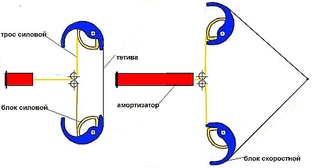 click for enlarge 1001 X 528 69,7 Kb picture