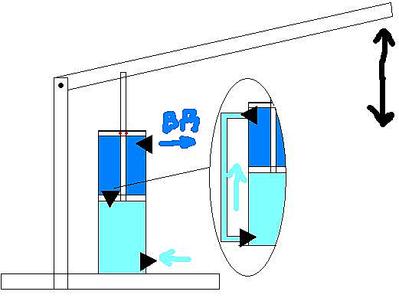 click for enlarge 521 X 389 22,4 Kb picture