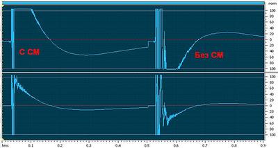 click for enlarge 723 X 387  42.6 Kb picture