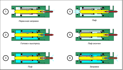 click for enlarge 2490 X 1424  88.6 Kb picture
