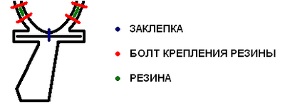 click for enlarge 413 X 153   1,8 Kb picture