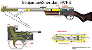 click for enlarge 1501 X 822 205,7 Kb picture