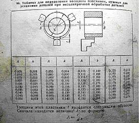 click for enlarge 708 X 624 101,2 Kb picture