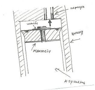 click for enlarge 335 X 318  14,5 Kb picture