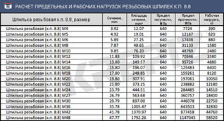 click for enlarge 600 X 326  63.1 Kb