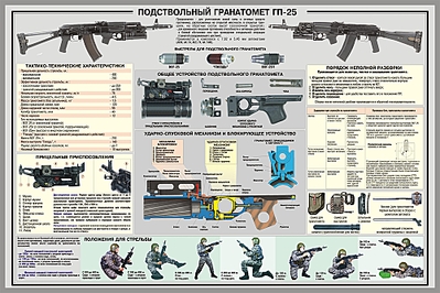 click for enlarge 1000 X 666 516,7 Kb picture