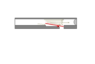 click for enlarge 771 X 522  8,1 Kb picture