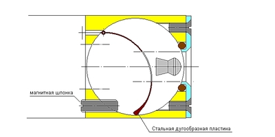 click for enlarge 700 X 350 717.8 Kb picture