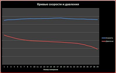 click for enlarge 1050 X 663 56.3 Kb