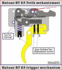 click for enlarge 811 X 908 105.3 Kb