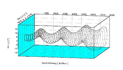 click for enlarge 800 X 454 90.6 Kb