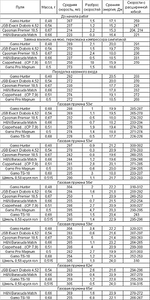 click for enlarge 299 X 598 423,0 Kb picture