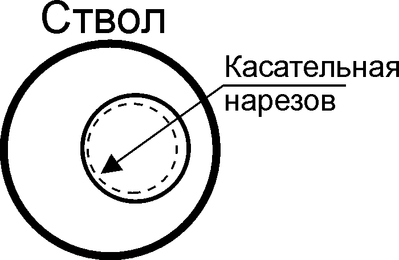 click for enlarge 700 X 456  6,3 Kb picture