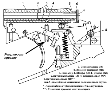 click for enlarge 600 X 498 25,7 Kb picture