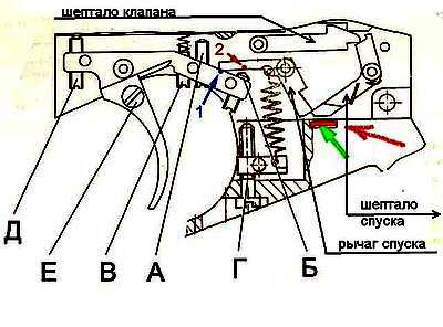 click for enlarge 640 X 474 77.0 Kb picture