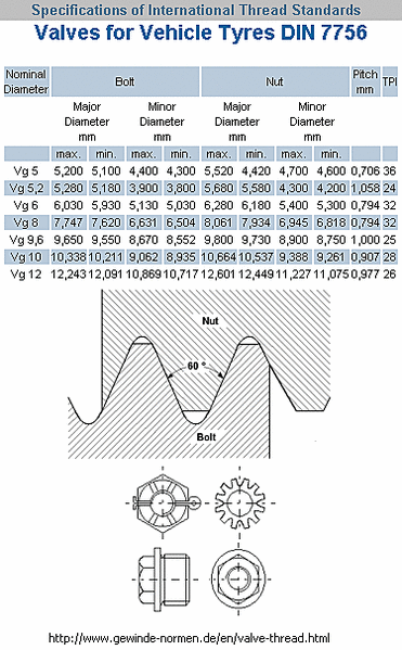click for enlarge 375 X 605 20.1 Kb picture