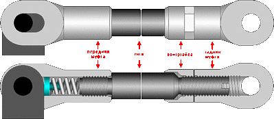 click for enlarge 776 X 338 26,5 Kb picture