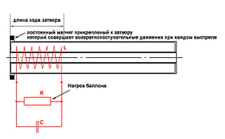 click for enlarge 643 X 397 63,4 Kb picture