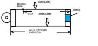 click for enlarge 832 X 392 37.7 Kb