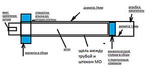 click for enlarge 832 X 392  56.4 Kb