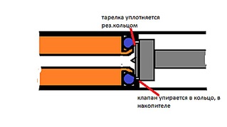 click for enlarge 819 X 460  44.1 Kb picture